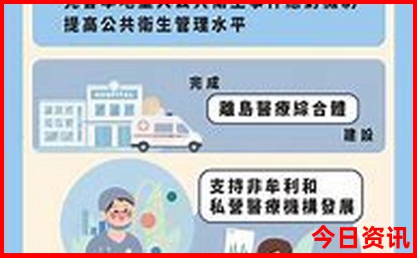 学生党穷游推荐地点